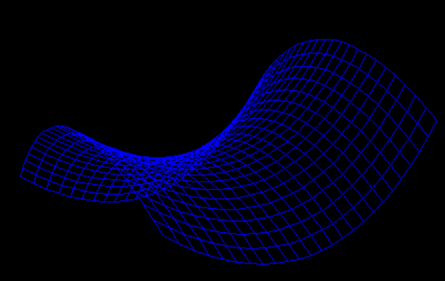 1887 "geometría hiperbólica"