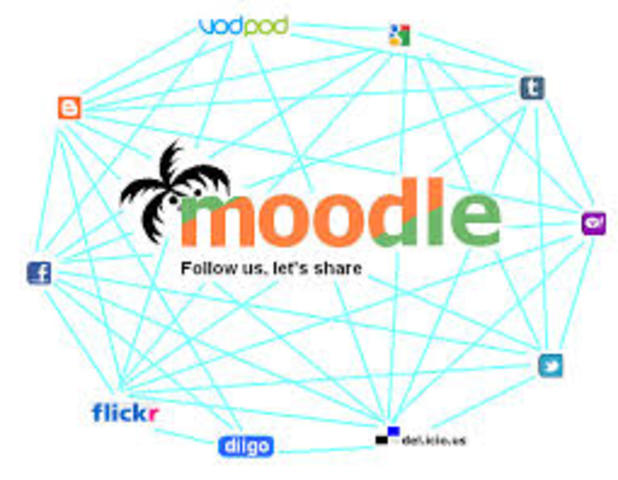 Moodle 2.4