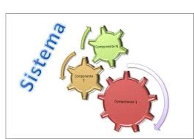 Teoría de los sistemas
