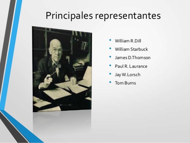 TEORÍA CONTINGENCIAL