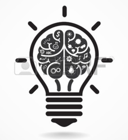 Proceso de Aprendizaje