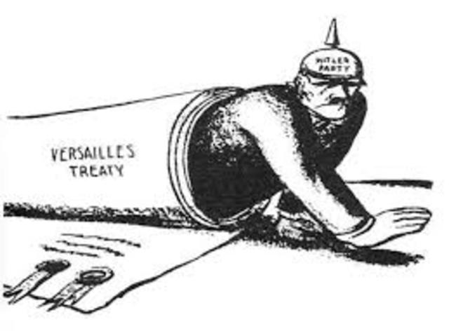 Política de apaciguamiento