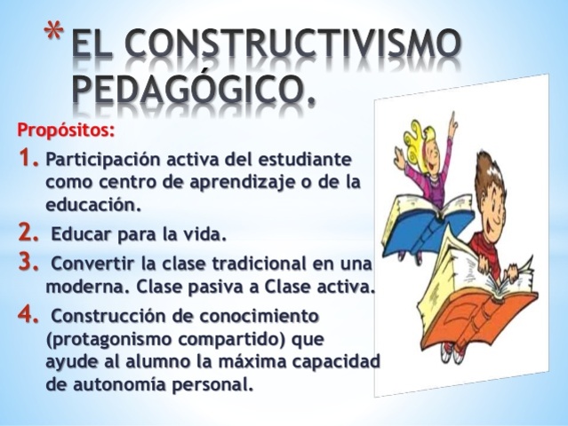 Constructivista, David Ausebel – 1918