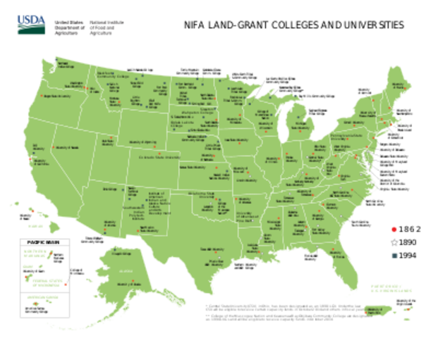Morrill Land-Grant Act