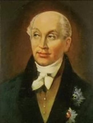 Образование Государственного совета