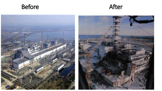 Chernobyl Disaster