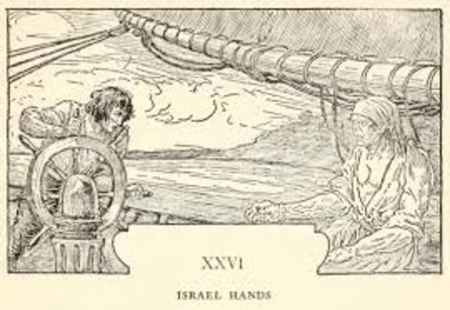 Israel Hands.
