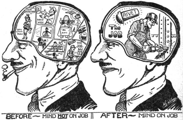 Training within Industry