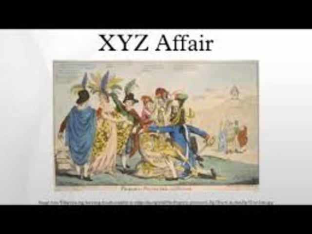 The XYZ Affair