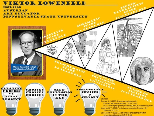 Collegiate Endorsement