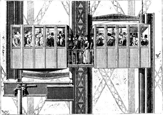 Invention of Mechanized Passenger Elevator