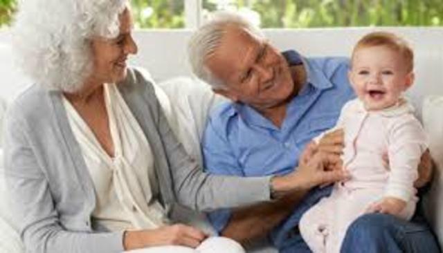 Visita a mis Abuelos a New York