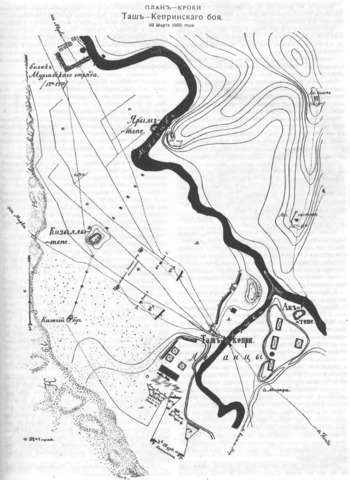 Русско-афганский конфликт.