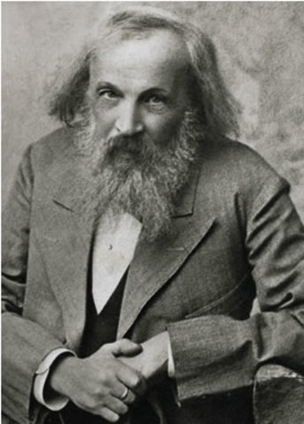 Dimitri Mendeleev