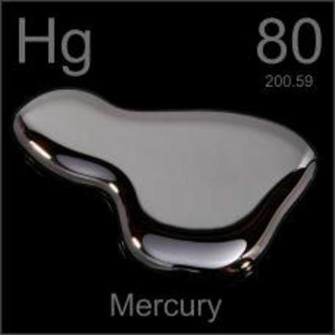 Discovery of Mercury
