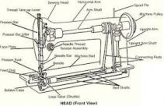 sewing machine