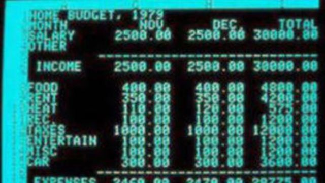 Multics (Multiplexed Information and Computing Service)