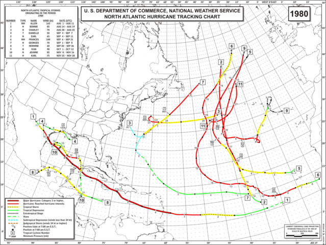 Temporada de huracanes en el Átlantico