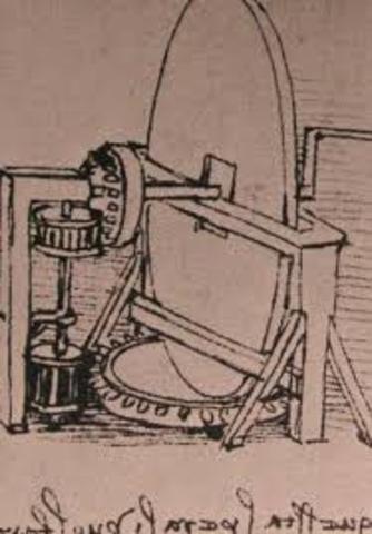 Leonardo Da Vinci Machine For Grinding Convex Lenses