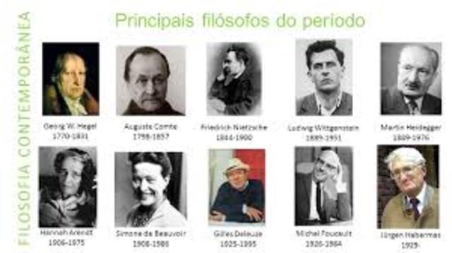 Filosofia: Idade contemporânea