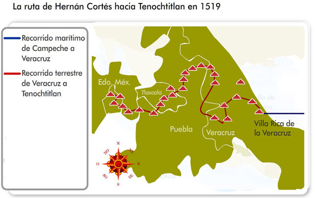 Expedición de Hernán Cortés