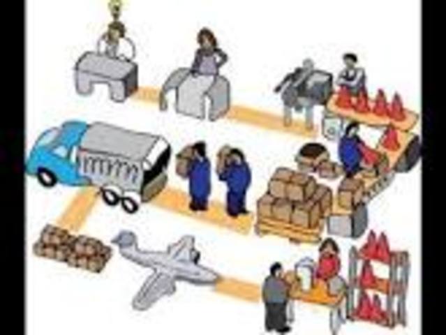 La gestión de materiales