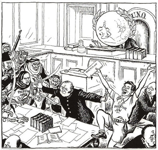 The United Nation's Partition of Palestine