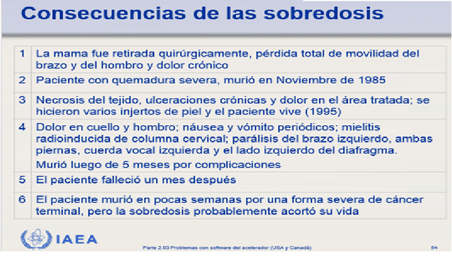 Consecuencias de las Sobredosis
