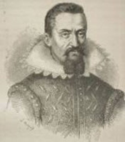 Kepler Johannes