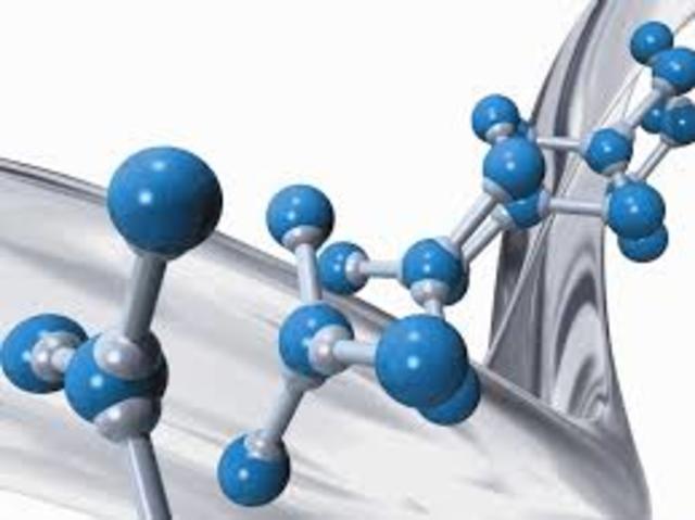 Realidad Aumentada aplicados a la Química
