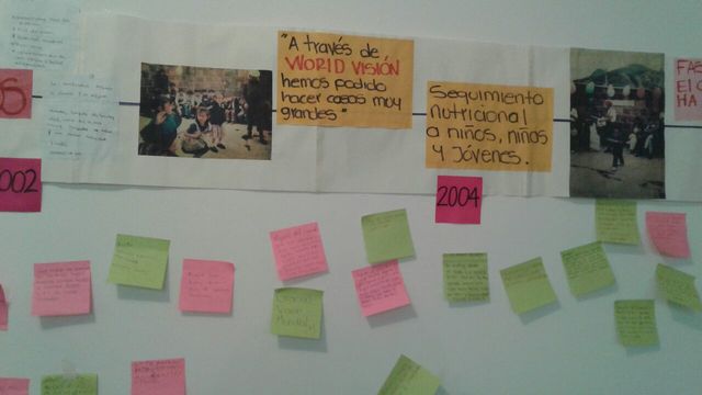 CELEBRACIÓN DE LOS LOGROS OBTENIDOS