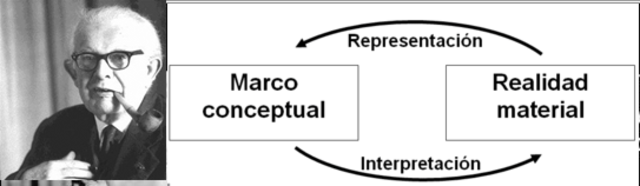 TEORÍA DEL APRENDIZAJE SIGNIFICATIVO