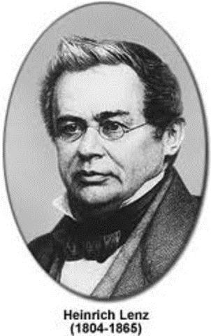 Heinrich Friedrich Lenz (1804-1865)