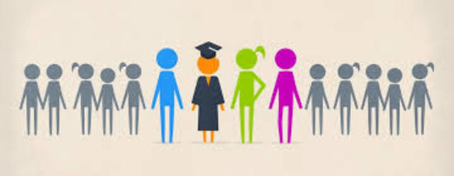 Teach America is formed