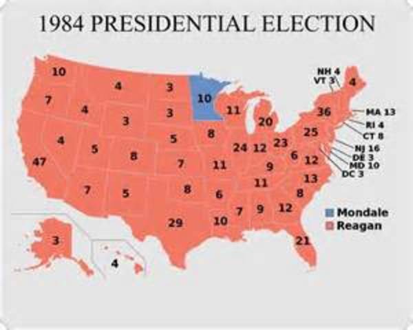 Reagan wins biggest landslide in United States History
