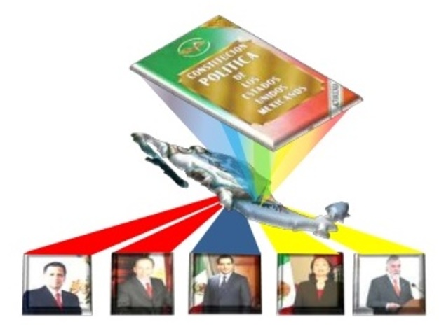 La reforma al Art. 6° Constitucional 2007