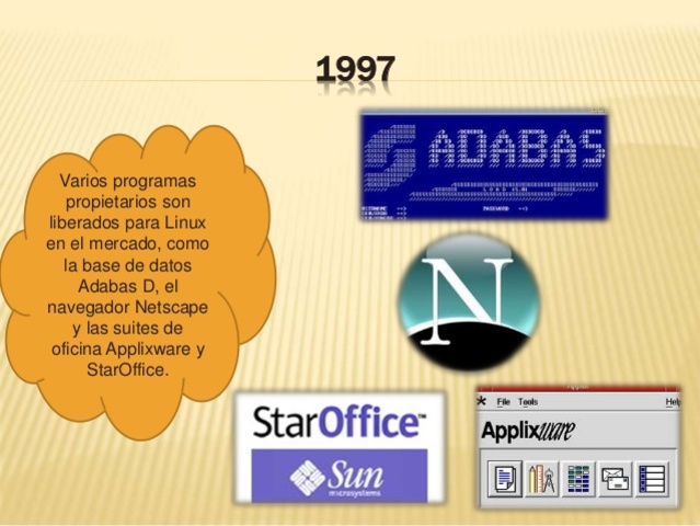 Liberación de programas