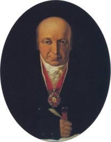 ALEXANDER BARÁNOV "EL PIZARRO RUSO"