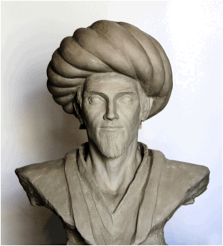 Ibn al-Haytham (964 – 1040)