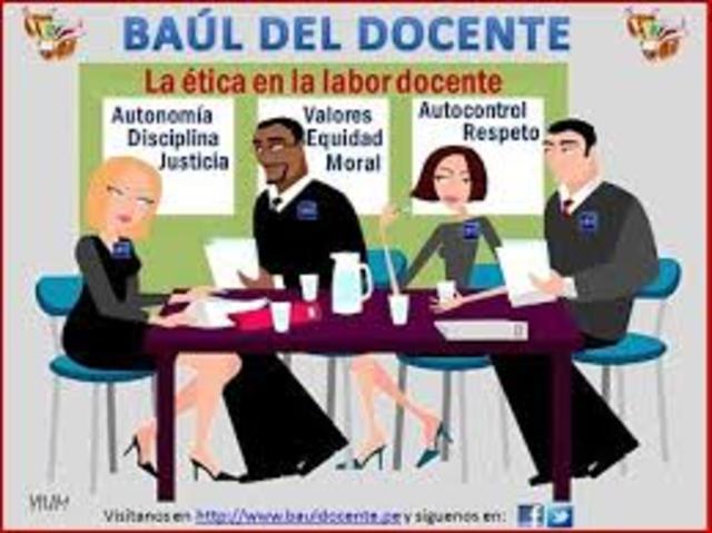Dimención  Ética en la Docencia