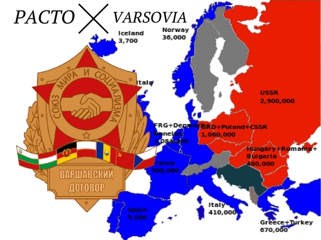 PACTO DE VARSOVIA.