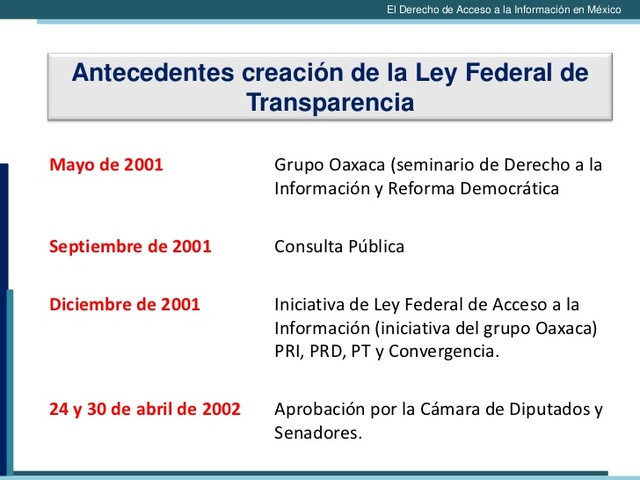 Iniciativa de Ley
