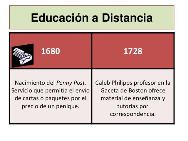 5. CALEB  PHILIPPS, Mar 20, 1.680 - 1.728