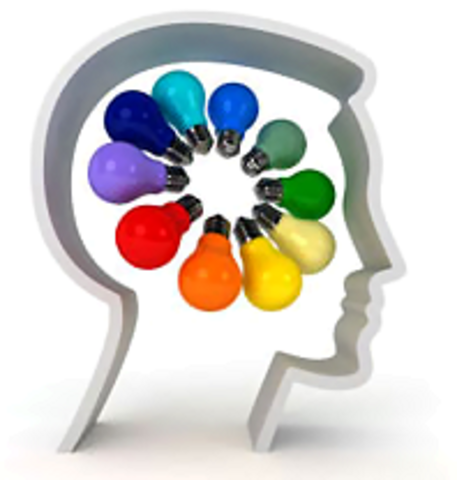 Teoría cognitiva (1890-1960)