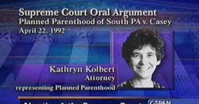 Reaffirmed Right for Abortion