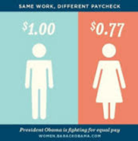 Equal Pay Rise and Fall