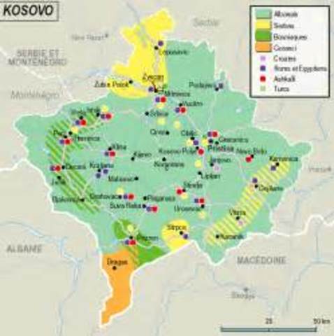 The Fight Over Kosovo