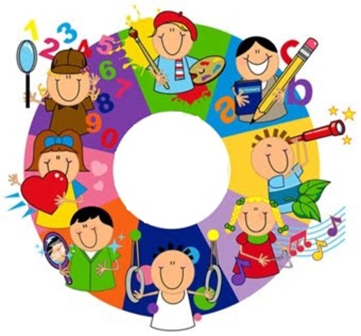 Aprendizaje Significativo (1963)