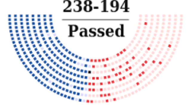 US Govt passes the Stem Cell Research Enhancement Act