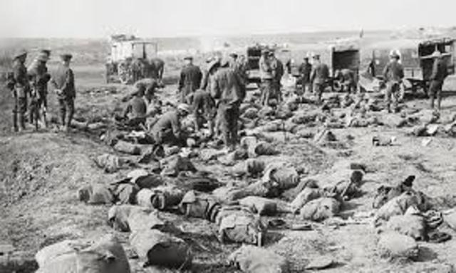 Consecuencias demográficas-Guerra Civil.